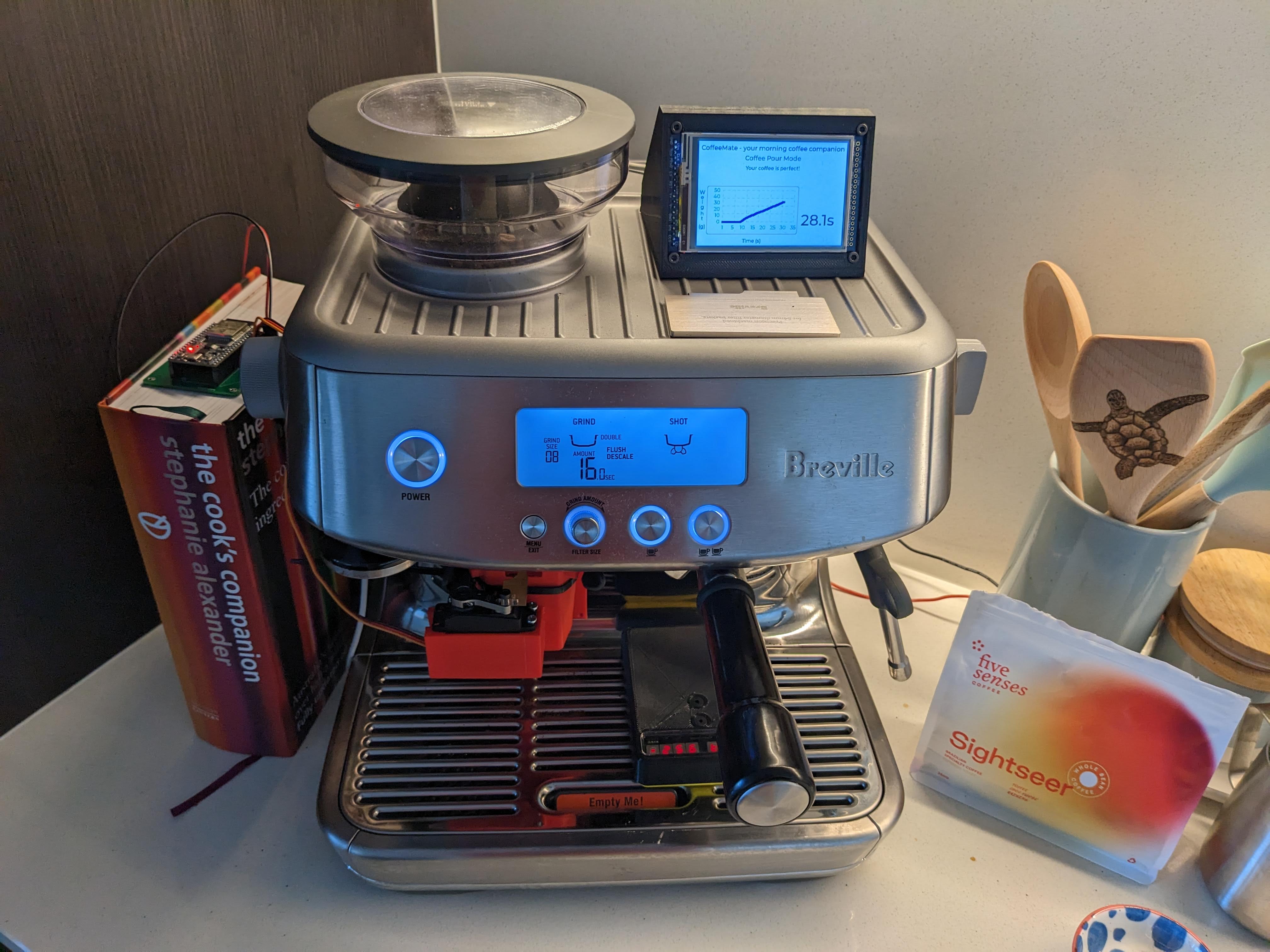 CoffeeMate Ecosystem